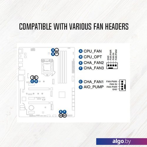 Разветвитель ID-Cooling FS-04 PWM Разветвитель ID-Cooling FS-04 PWM
