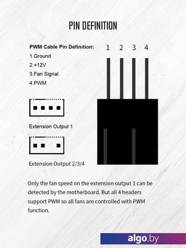 Разветвитель ID-Cooling FS-04 PWM Разветвитель ID-Cooling FS-04 PWM