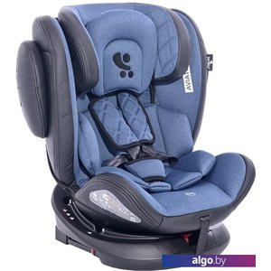 Детское автокресло Lorelli Aviator SPS Isofix (синий/черный)