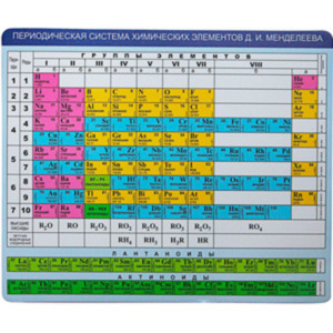 Коврик для мыши CBR CMP 023 Chemistry