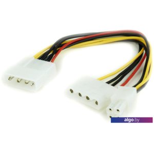 Разветвитель Cablexpert CC-PSU-4