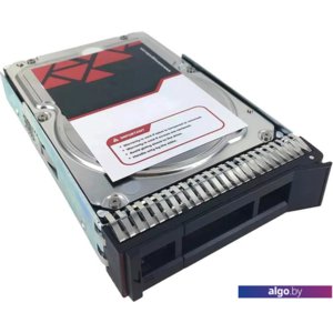 Жесткий диск Lenovo 7XB7A00046 10TB