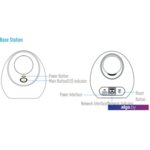 IP-камера Ezviz W2D IP-камера Ezviz W2D
