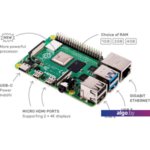 Одноплатный компьютер Raspberry Pi 4 Model B 8GB Одноплатный компьютер Raspberry Pi 4 Model B 8GB