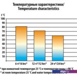 Термос Следопыт PF-TM-03 1л Термос Следопыт PF-TM-03 1л