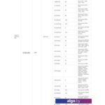 Тонер CACTUS CS-TSG2-100 Тонер CACTUS CS-TSG2-100