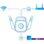IP-камера TP-Link C310 IP-камера TP-Link C310