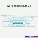 Усилитель Wi-Fi TP-Link RE315 Усилитель Wi-Fi TP-Link RE315